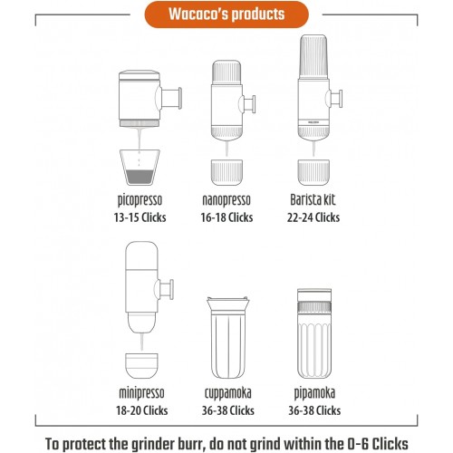 Wacaco Manual Coffee Grinder Exagrind