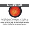 MSR WindBurner 1.0L