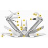 Leatherman CHARGE PLUS TTI