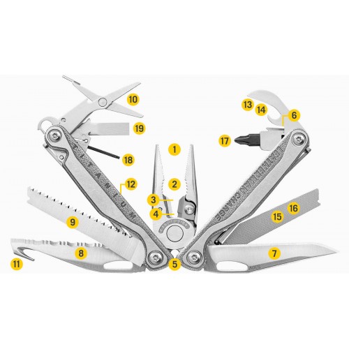 Leatherman CHARGE PLUS TTI