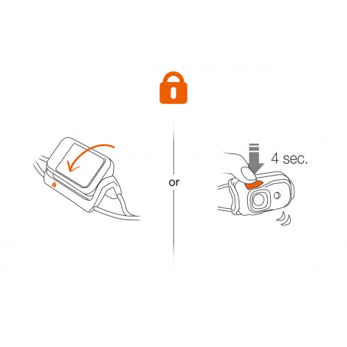 Petzl Headlamp BINDI